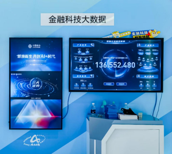 AI賦能數(shù)智金融 中移金科亮相移動全球合作伙伴大會(圖6)