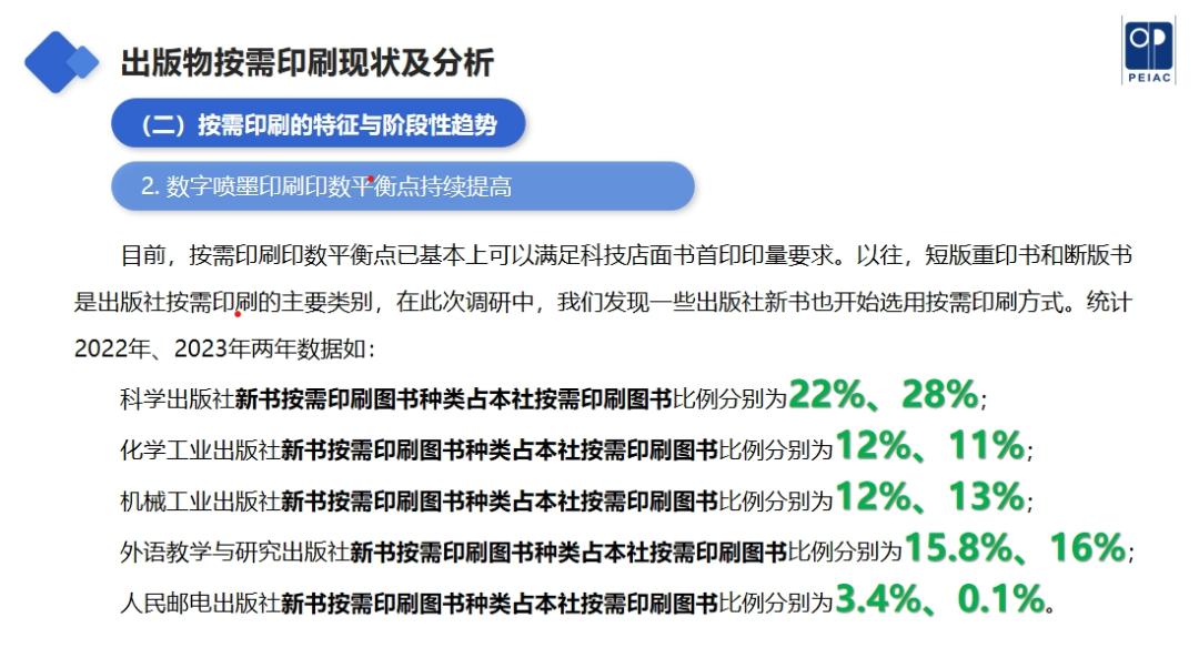 前瞻·啟迪 “出版行業(yè)按需印刷應(yīng)用前景及問題探討專題研討會(huì)”成功舉辦(圖5)