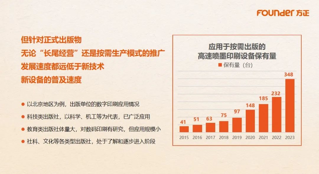 前瞻·啟迪 “出版行業(yè)按需印刷應(yīng)用前景及問題探討專題研討會(huì)”成功舉辦(圖7)
