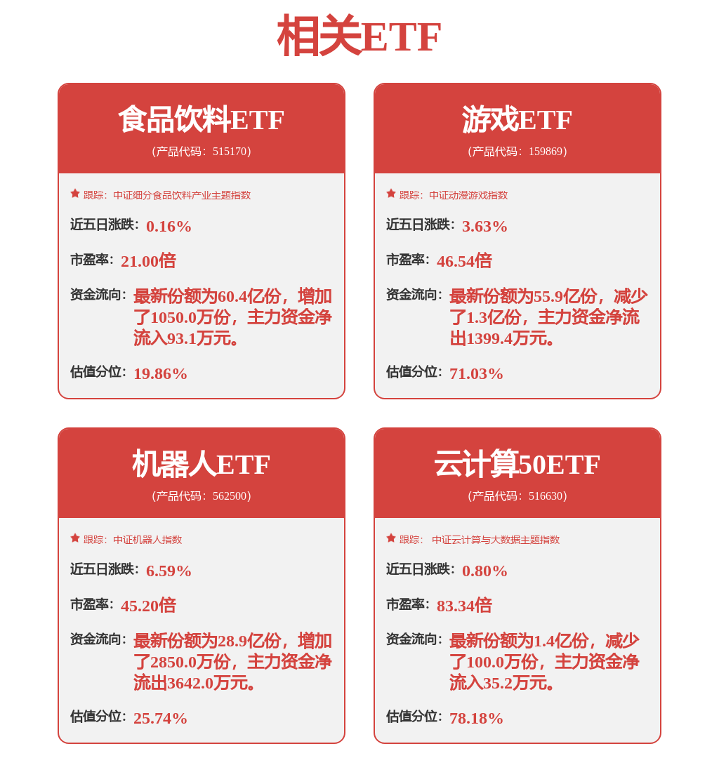 進(jìn)一步聚焦主業(yè) 埃斯頓向亞威股份轉(zhuǎn)讓產(chǎn)業(yè)投資基金份額