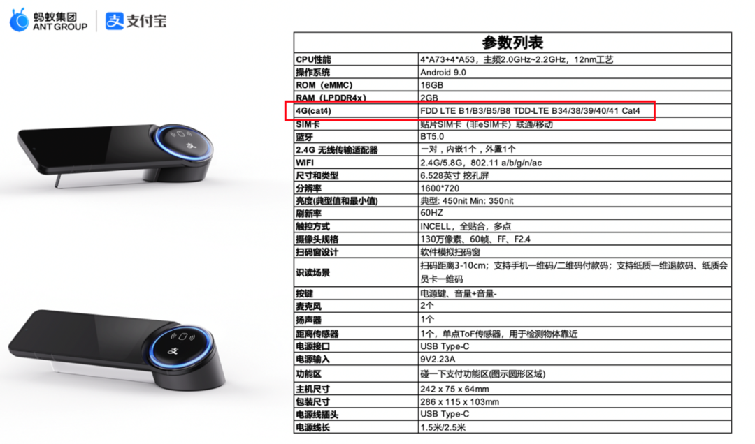 支付寶「碰一下」大補(bǔ)貼時(shí)代NFC、Cat1或成為受益方！(圖4)