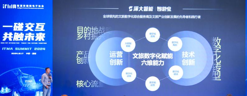 居然能用NFC室內(nèi)定位和檢測雞蛋好壞？一起了解NFC的最新應用和發(fā)展(圖14)