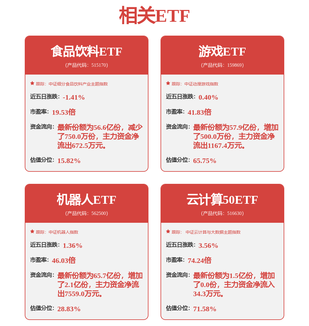 福萊新材：行業(yè)遙遙領(lǐng)先公司凈利潤(rùn)預(yù)增超98%股價(jià)創(chuàng)歷史新高！